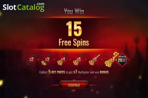 Free Spins screen. The Money slot