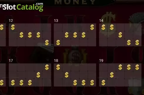 Paytable 3. The Money slot