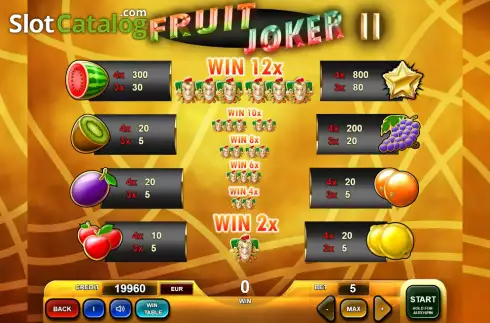 Paytable screen. Fruit Joker II slot