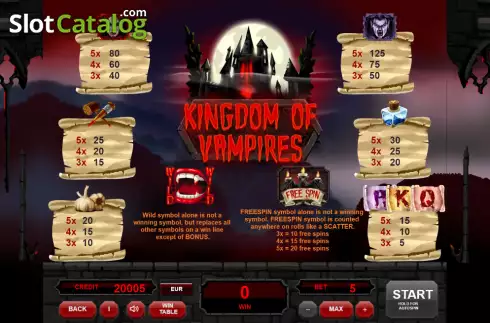 Bildschirm4. Kingdom of Vampires slot