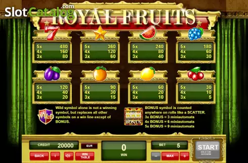 Paytable screen. Royal Fruits (Adell Games) slot