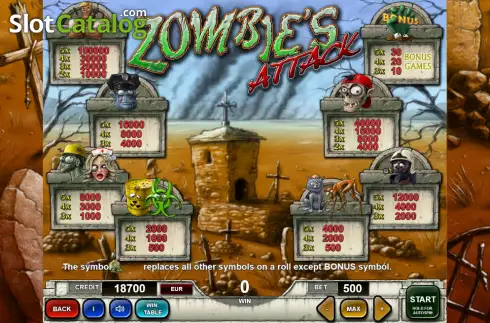 Bildschirm4. Zombie's Attack slot