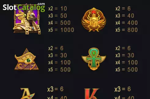 Paytable screen. Scale of Heaven: Anubis slot