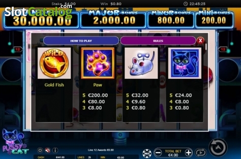 Paytable 1. Pussy Cat slot