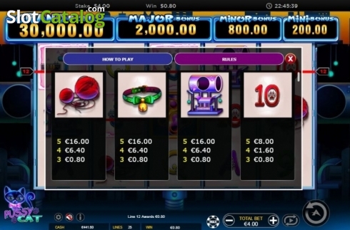 Paytable 2. Pussy Cat slot