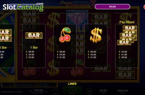 Paytable screen 2. Super Crystal 7s slot
