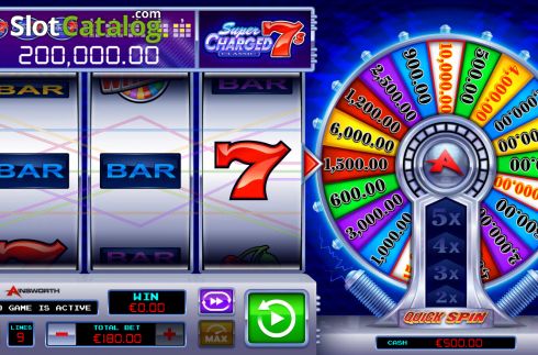 Reel screen. Super Charged 7s Classic slot