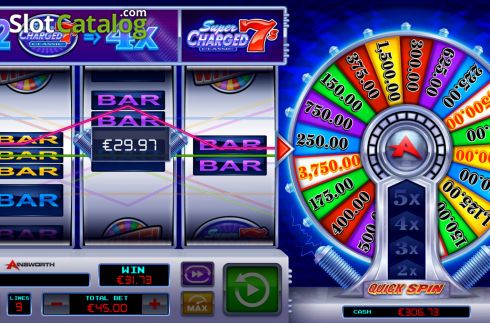 Win screen. Super Charged 7s Classic slot