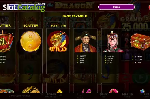 Paytable screen. Rise of the Dragon slot