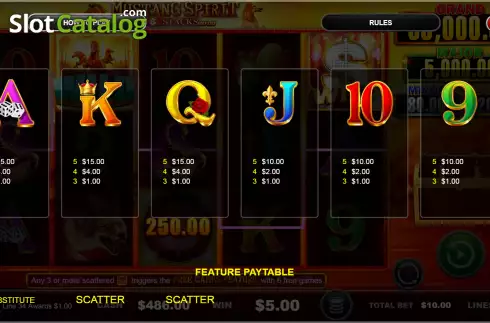 Paytable screen 3. Mustang Spirit Cash Stacks Gold slot