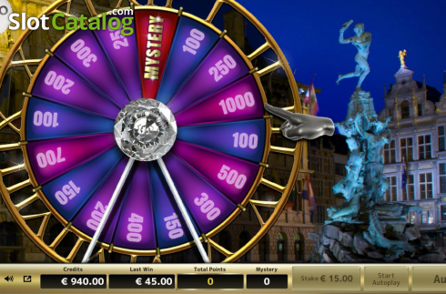 Bonus Wheel. Wheel of Antwerp slot