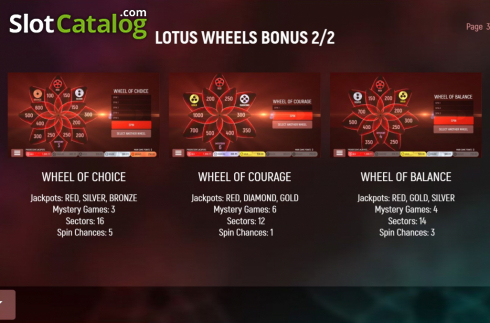 Features 2. Red Lotus (Air Dice) slot