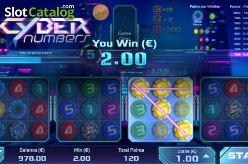 Win 2. Cyber Numbers slot
