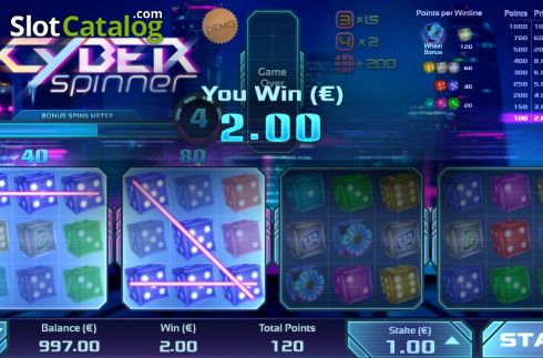 Win 3. Cyber Spinner slot