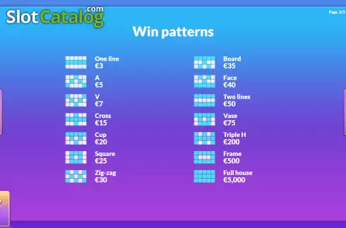 Win patterns screen. Speedy Bingo slot