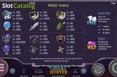 Paytable screen. Chest Hunter slot