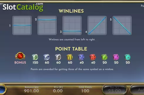 Win lines screen. Katie Combs Gold of the Nile slot