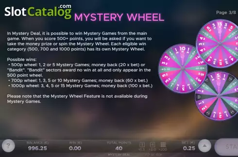 Mystery wheel screen. Mystery Deal slot