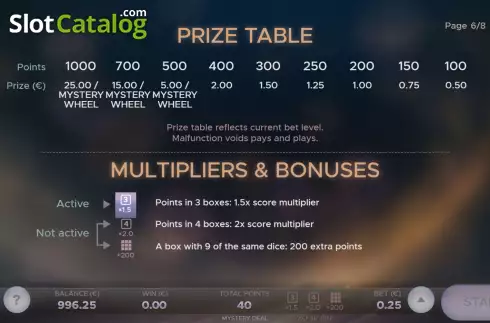 Prize table screen. Mystery Deal slot