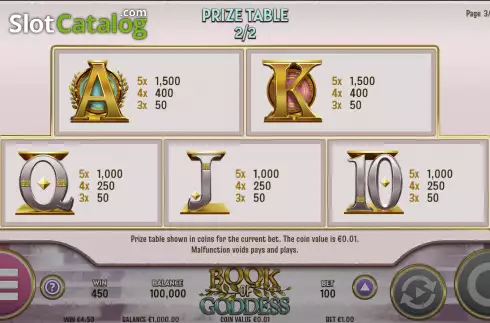 Paytable screen 2. Book of Goddess slot