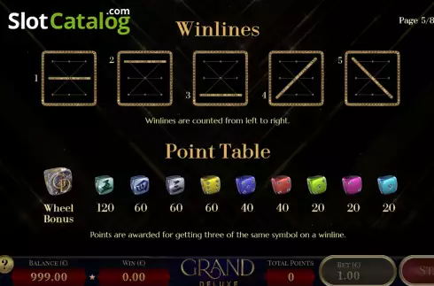 PayTable - PayLines screen. Grand Deluxe slot