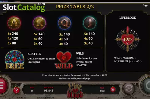 Paytable screen 2. Life Blood slot