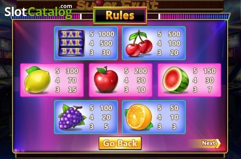 Paytable. Super Fruit (Aiwin Games) slot