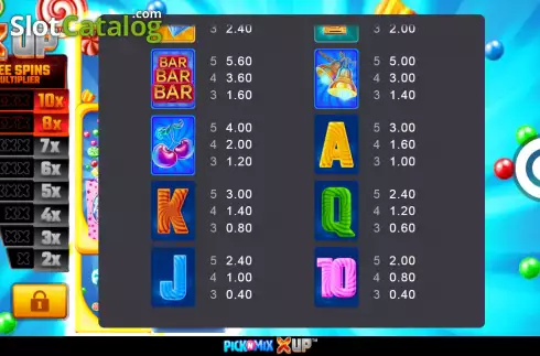Paytable screen 2. Pick N Mix X UP slot