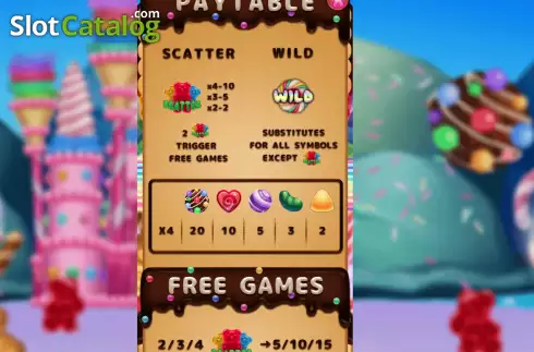 Pay Table screen. Crazy Candy slot
