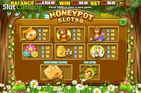 Paytable 2. Honeypot Slots slot