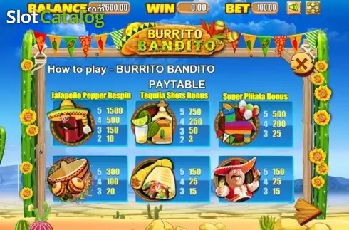 Paytable 1. Burrito Bandito slot