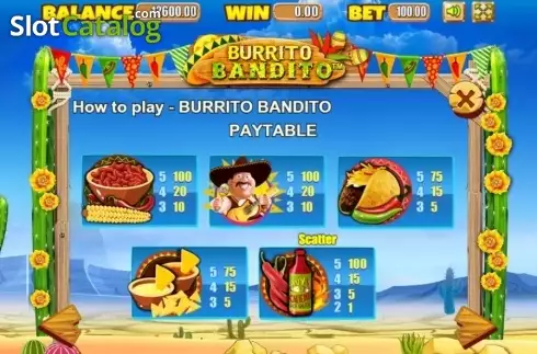 Paytable 2. Burrito Bandito slot