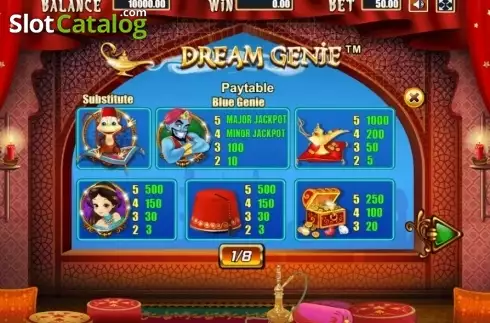 Paytable 1. Dream Genie (Allbet Gaming) slot
