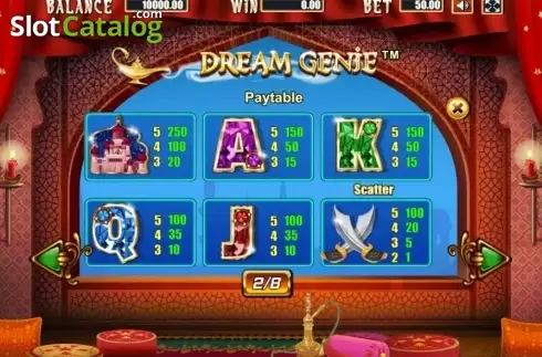 Paytable 2. Dream Genie (Allbet Gaming) slot