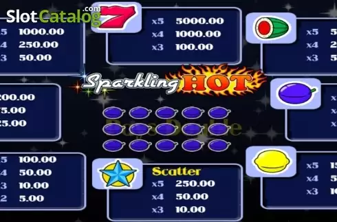 Paytable 1. Sparkling Hot slot