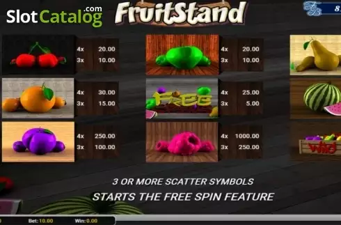 Paytable 3. Fruit Stand slot