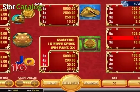 Paytable 1. Golden Cookie slot