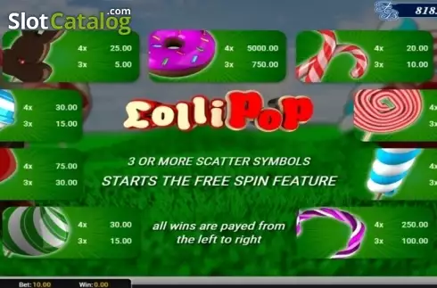Skärmdump4. Lollipop (Altea Gaming) slot