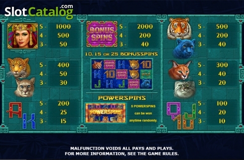 Paytable. Super Cats slot