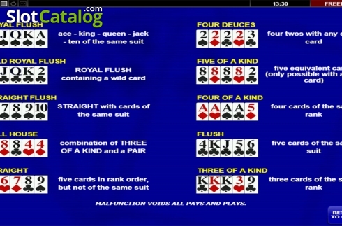 Paytable. Deuces Wild (Amatic Industries) slot