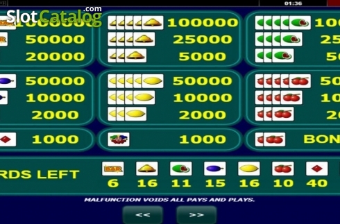 Paytable. Fruit Poker slot
