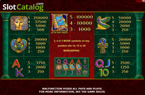 Paytable. Book of Pharao slot