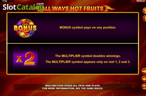 Features 2. All Ways Hot Fruits slot