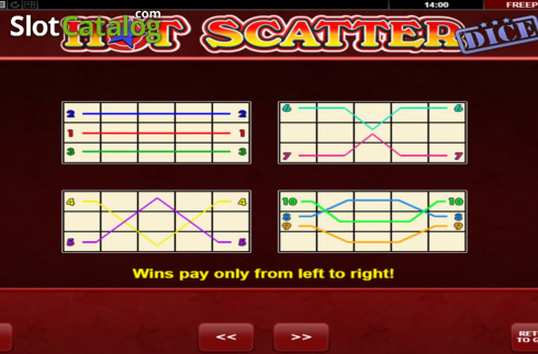 Paylines. Hot Scatter Dice slot