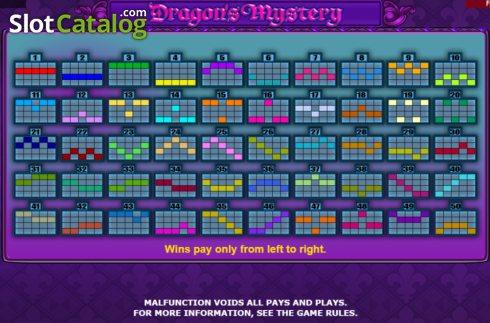 Paytable screen 2. Dragons Mystery (Amatic Industries) slot