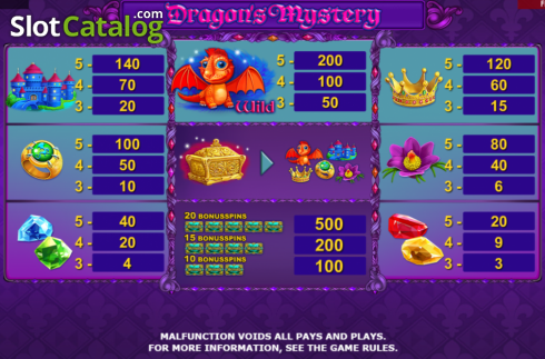 Paytable screen 1. Dragons Mystery (Amatic Industries) slot