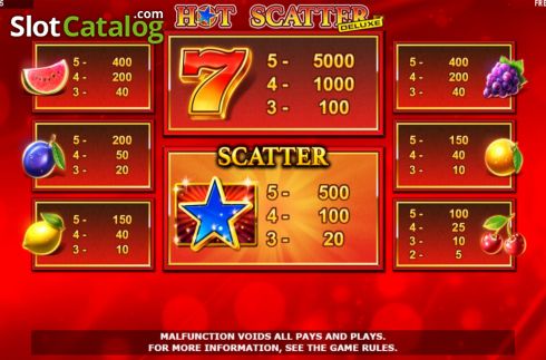 Paytable. Hot Scatter Deluxe slot