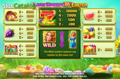 Paytable screen. Lady Fruits 40 Easter slot