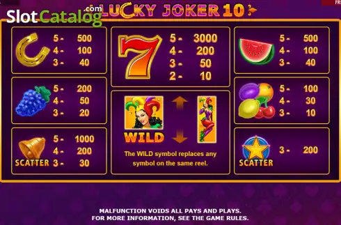 PayTable Screen. Lucky Joker 10 slot