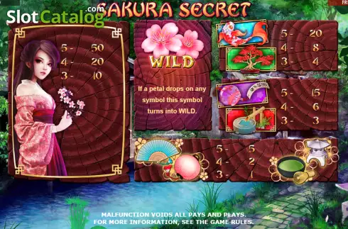 PayTable Screen. Sakura Secret slot